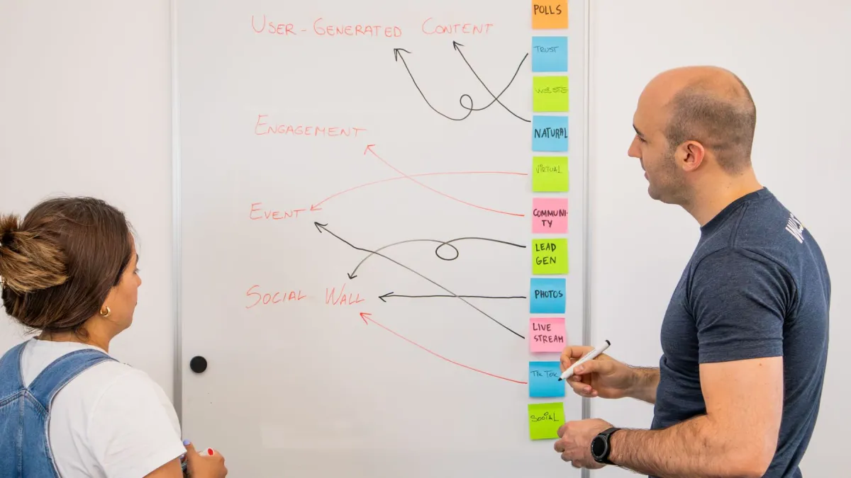 Mapping the process comes before choosing any AI tool.